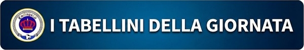 I Tabellini della Giornata Emiliagol